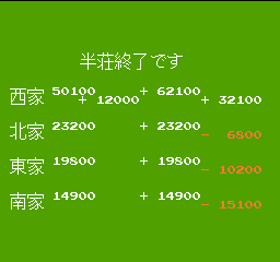 4人打ち麻雀