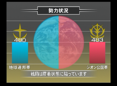 機動戦士ガンダム連邦VSジオン