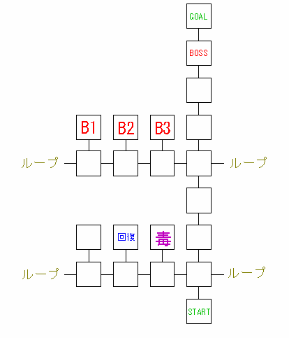 クレオパトラの魔宝