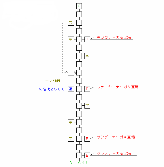 クレオパトラの魔宝